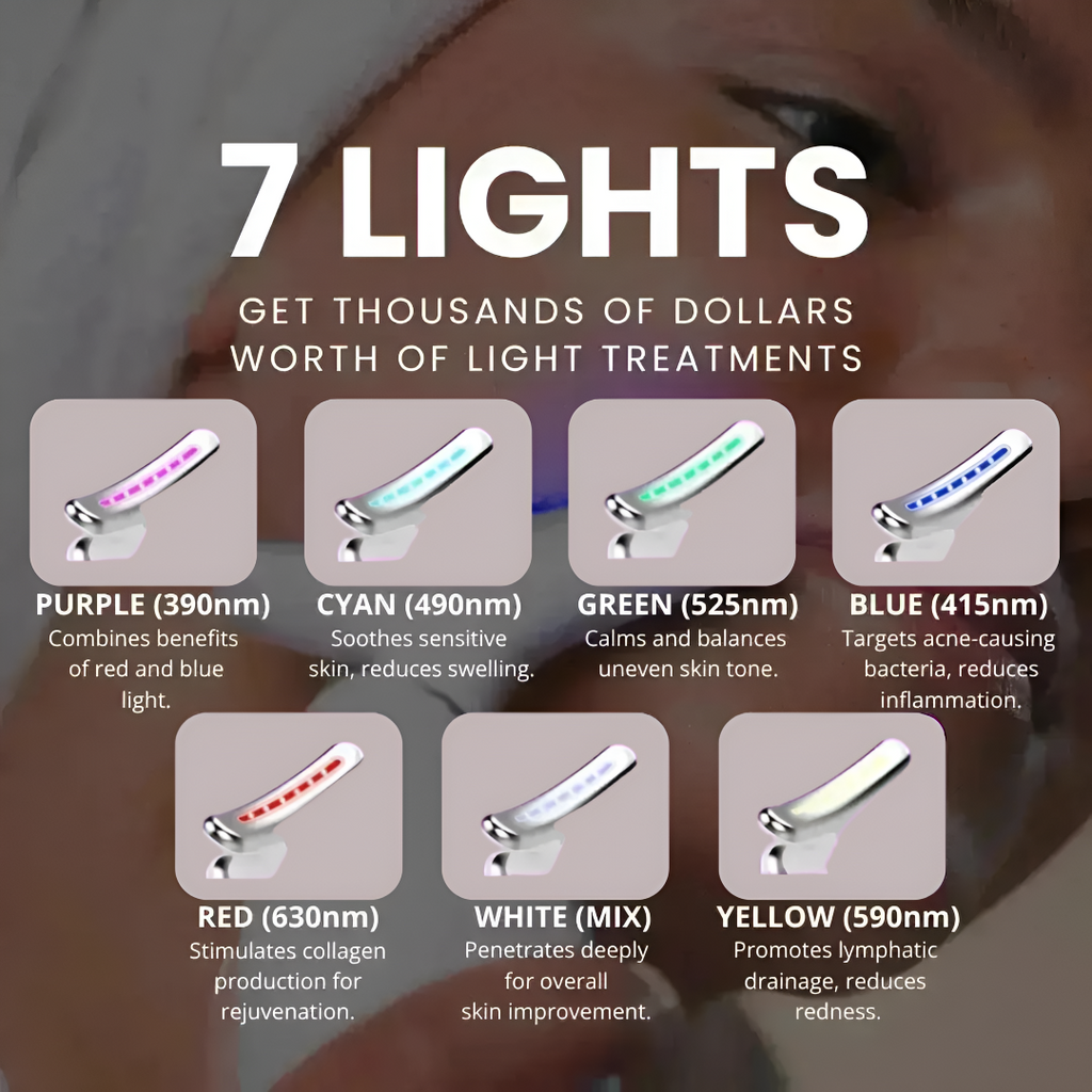 Simply’s LumiSculpt Pro 7-in-1