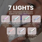 Simply’s LumiSculpt Pro 7-in-1